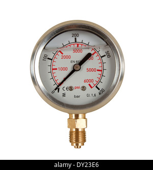 Pressure Temperature Testing Gauge